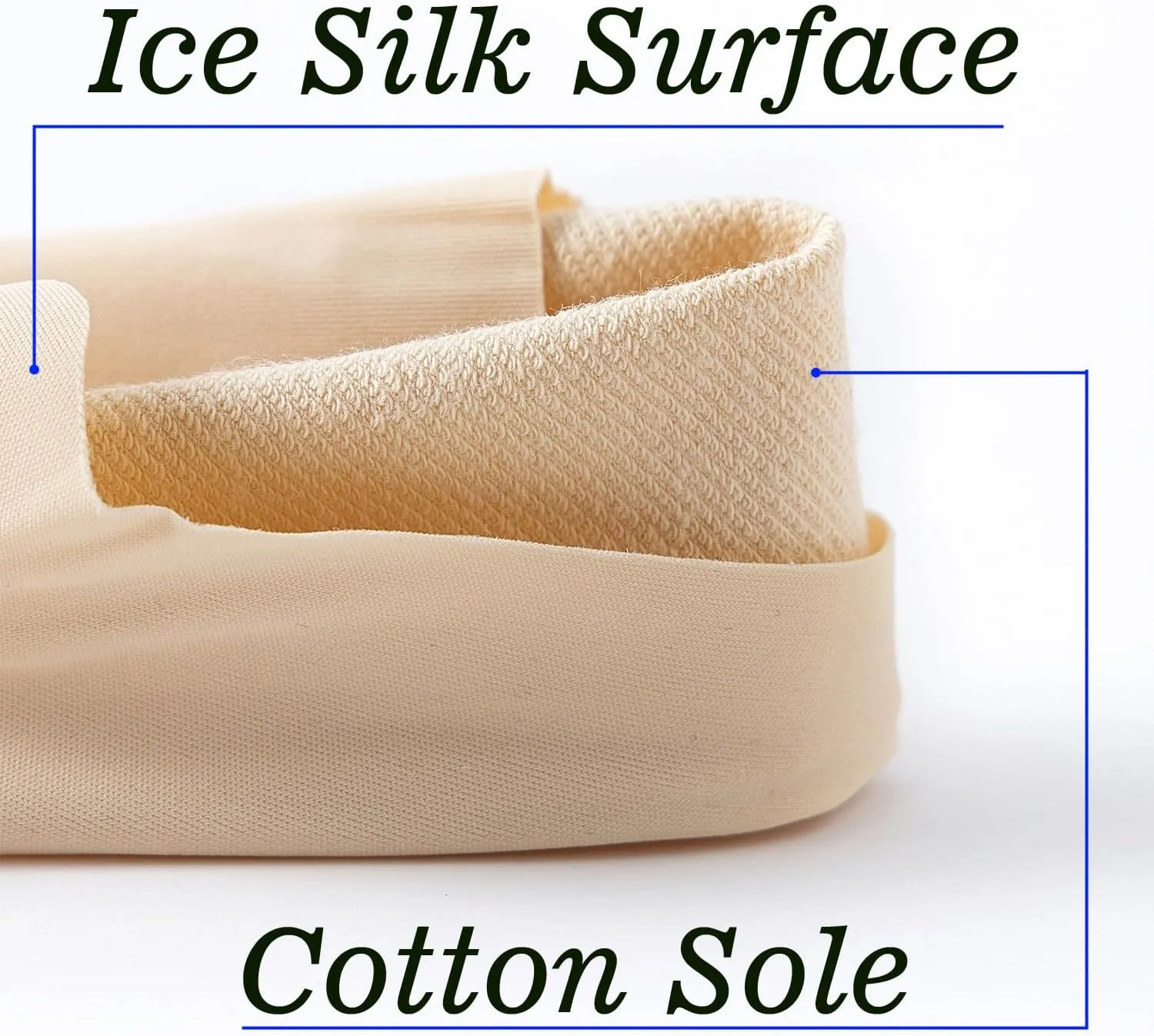 6 Pairs Womens No Show Low Cut Liner Socks - Ice Silk Surface, Nonslip Ankle, Invisible Hidden Thin