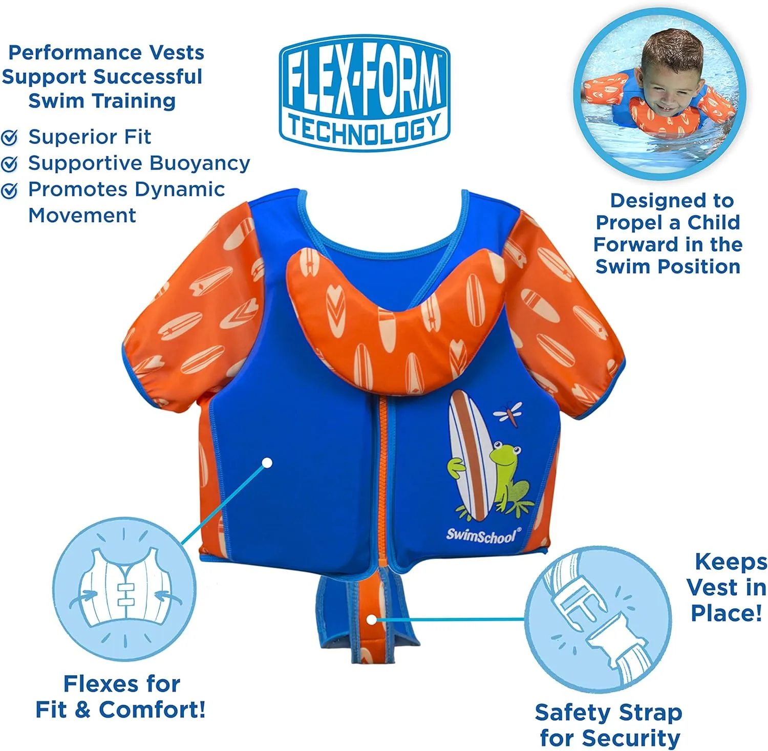 SwimSchool Kids Swim Trainer Vests for Toddlers Ages 2-6  Boys/Girls  Multiple Colors/Styles  Learn to Swim Floaties